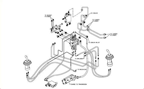 asv 50 skid steer specs|asv rc 50 parts diagram.